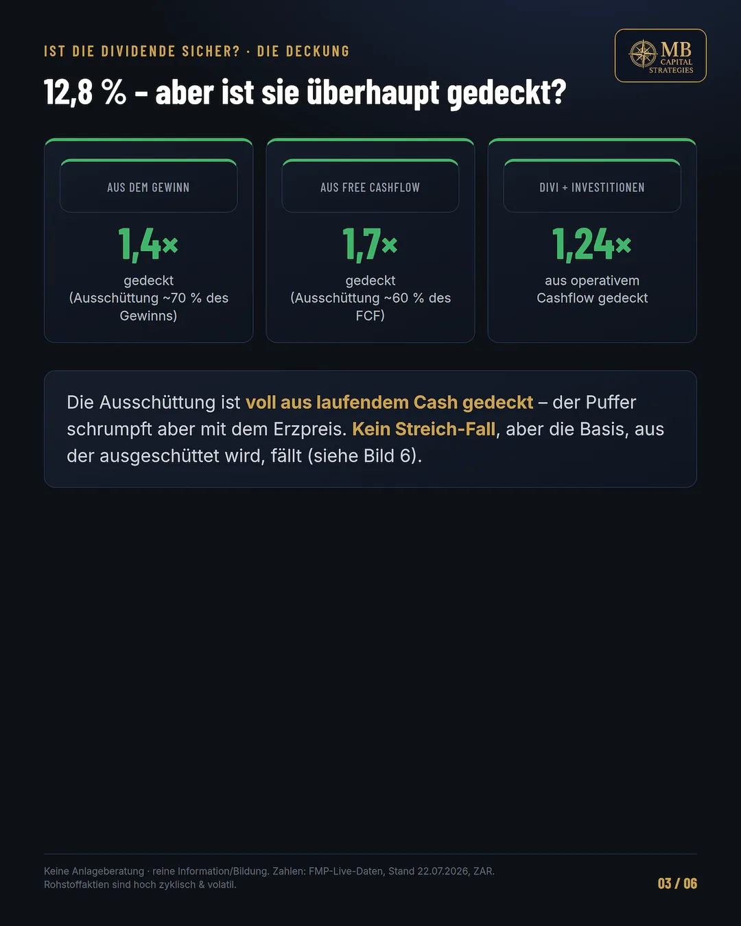 Kumba Iron Ore Dividenden-Deckung 2026 — 1,7× aus Free Cashflow, 1,4× aus Gewinn gedeckt